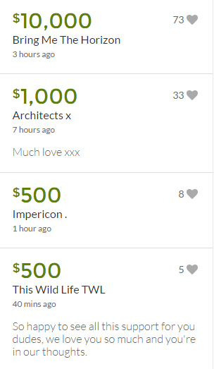 Bring Me The Horizon & Architects Donations