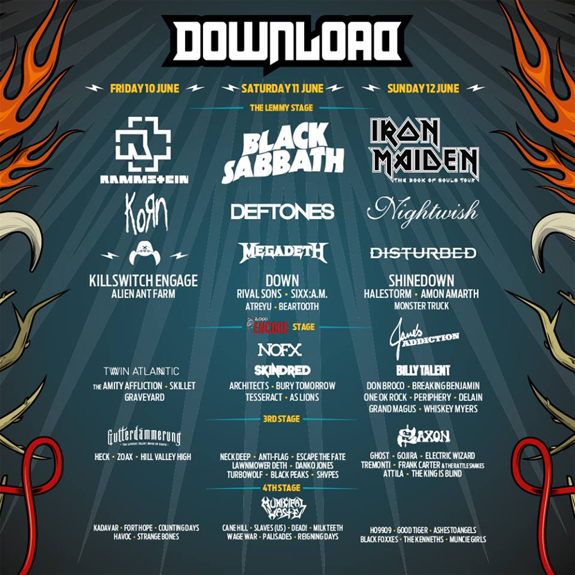 Download Festival