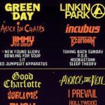 Korn, Linkin Park, Green Day, Chimaira, Snot, Dry Kill Logic & More Among 2025 'Welcome To Rockville' Festival Lineup