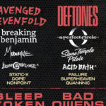 Daily Set Times Revealed For 2025 'Louder Than Life' Festival